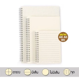 สมุดโน๊ตริมลวด ปกใสแข็ง เนื้อถนอมสายตา A5/B5/A6 (70 แผ่น) ลายตาราง/มีเส้น/จุด/เปล่า สมุดจดบันทึก