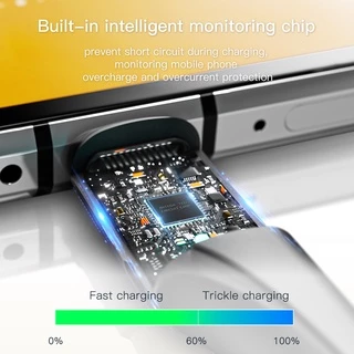 Essager 3A Type C Micro Usb 0.25 ม. / 1 ม. / 2 ม. / 3 สายชาร์จข้อมูล สายชาร์จเร็ว สําหรับโทรศัพท์มือถือ Android สายชาร์จ Type C สายไฟ
