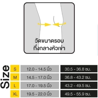 Futuro Knee อุปกรณ์พยุงหัวเข่า ฟูทูโร่ หัวเข่า Size S,M ,L,xl(exp: 2029)