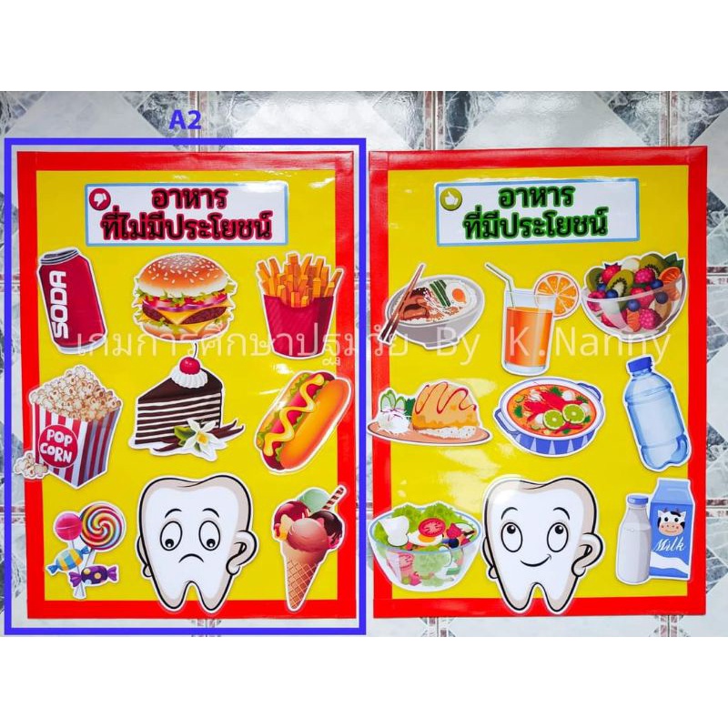 เฉพาะภาพ ! ไม่มีฐาน❌ เกมการจำแนกอาหารที่มีประโยชน์และไม่มีประโยชน์  สื่อการสอน เกมการศึกษาปฐมวัย (อนุบาล) | Shopee Thailand