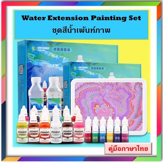 ศิลปะเพ้นท์ภาพ ศิลปะเด็ก ของเล่นวิทยาศาสตร์ ระบายสี ชุดทดลองวิทาศาสตร์ ของเล่นเด็ก ของเล่นเสริมพัฒนาการ