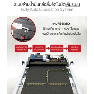 ขายดีอันดับ 1 ลู่วิ่งไฟฟ้า R500 4.5 แรงม้า FITEX สายพาน 48cm ความชันไฟฟ้า 18 ระดับ โช๊คอัพคู่ Zwift