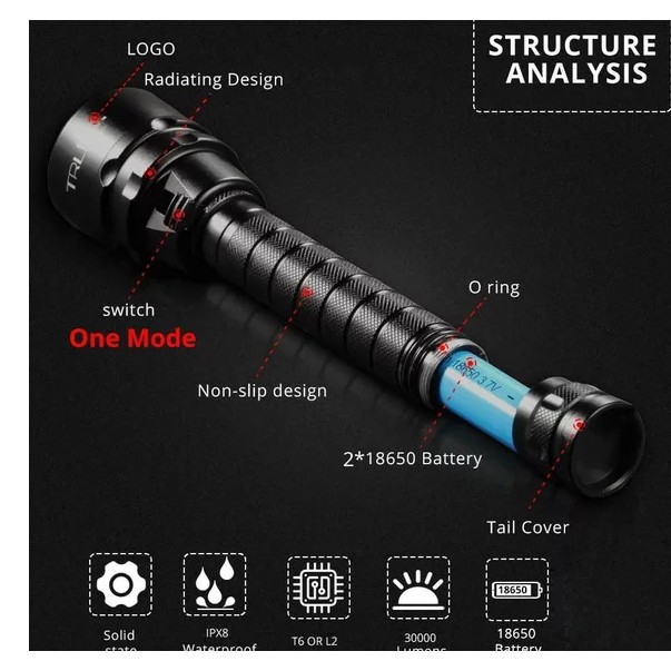 THA45R LED ไฟฉายดําน้ําแพคเกจ T6 Scuba Dive กันน้ํา 200M 3000 Lumens