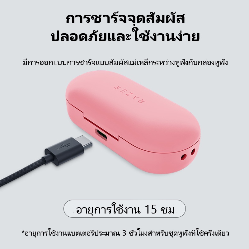 【จัดส่งตลอด 24】หูฟังไร้สาย True Wireless Earphones หูฟังพร้อมไมค์ หูฟังบลูทูธ สเตอริโอ หูฟังเล่นเกมส์