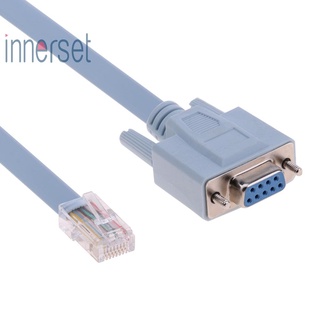 [Innerset] สายเคเบิลเครือข่าย Rj45 ตัวผู้ เป็น Db9 ตัวเมีย 1.5 ม. สําหรับเราเตอร์ Cisco Switch