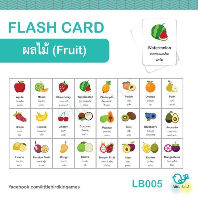 บัตรคำศัพท์ เรื่องผลไม้ (Flash Card)