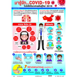 โปสเตอร์เรื่อง COVID-19 โควิด2019 ไวรัส โคโรนา สายพันธุ์ใหม่ 2019 #PV089 โปสเตอร์พลาสติก โปสเตอร์สื่อการเรียนรู้