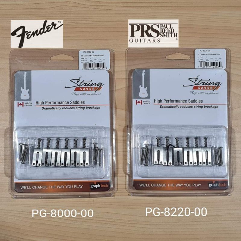 Saddle ช่วยลดปัญหาสายขาด String Saver Graphtech