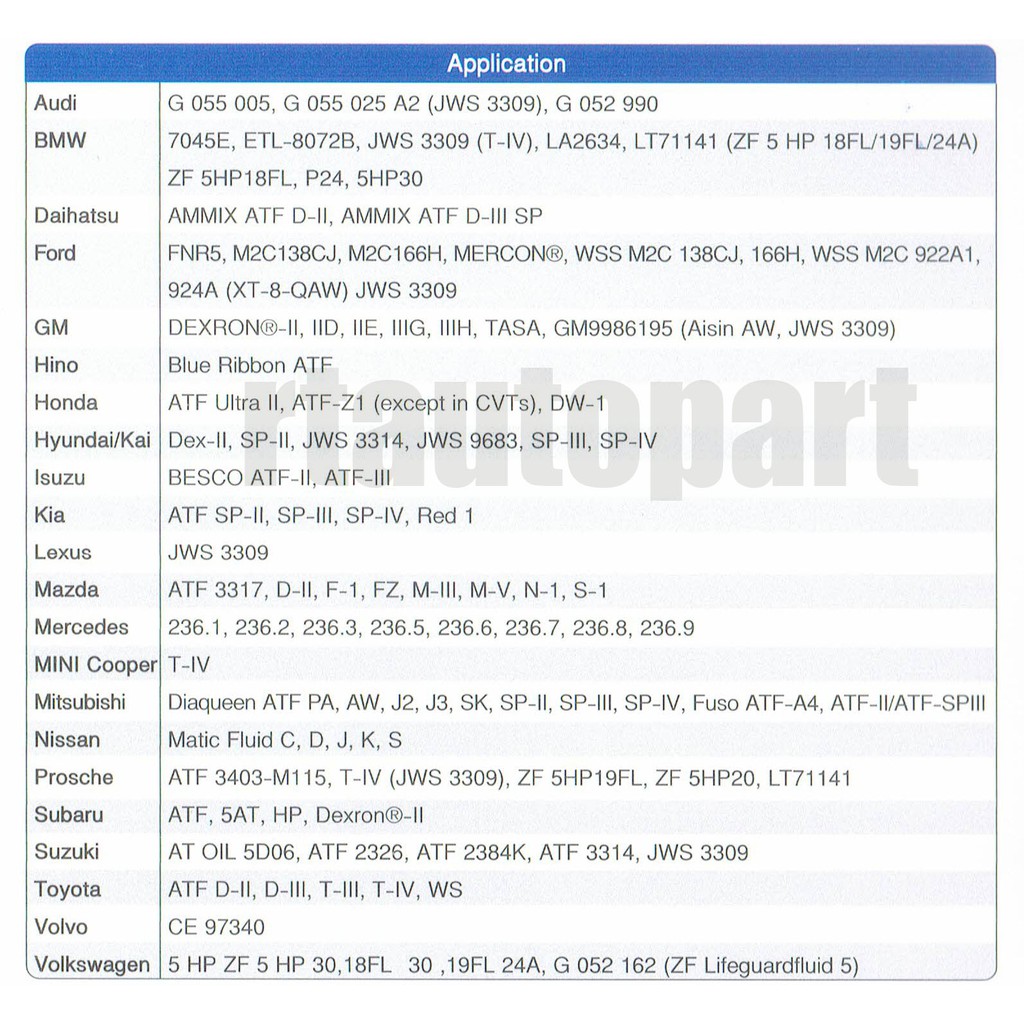 รูปภาพ 4