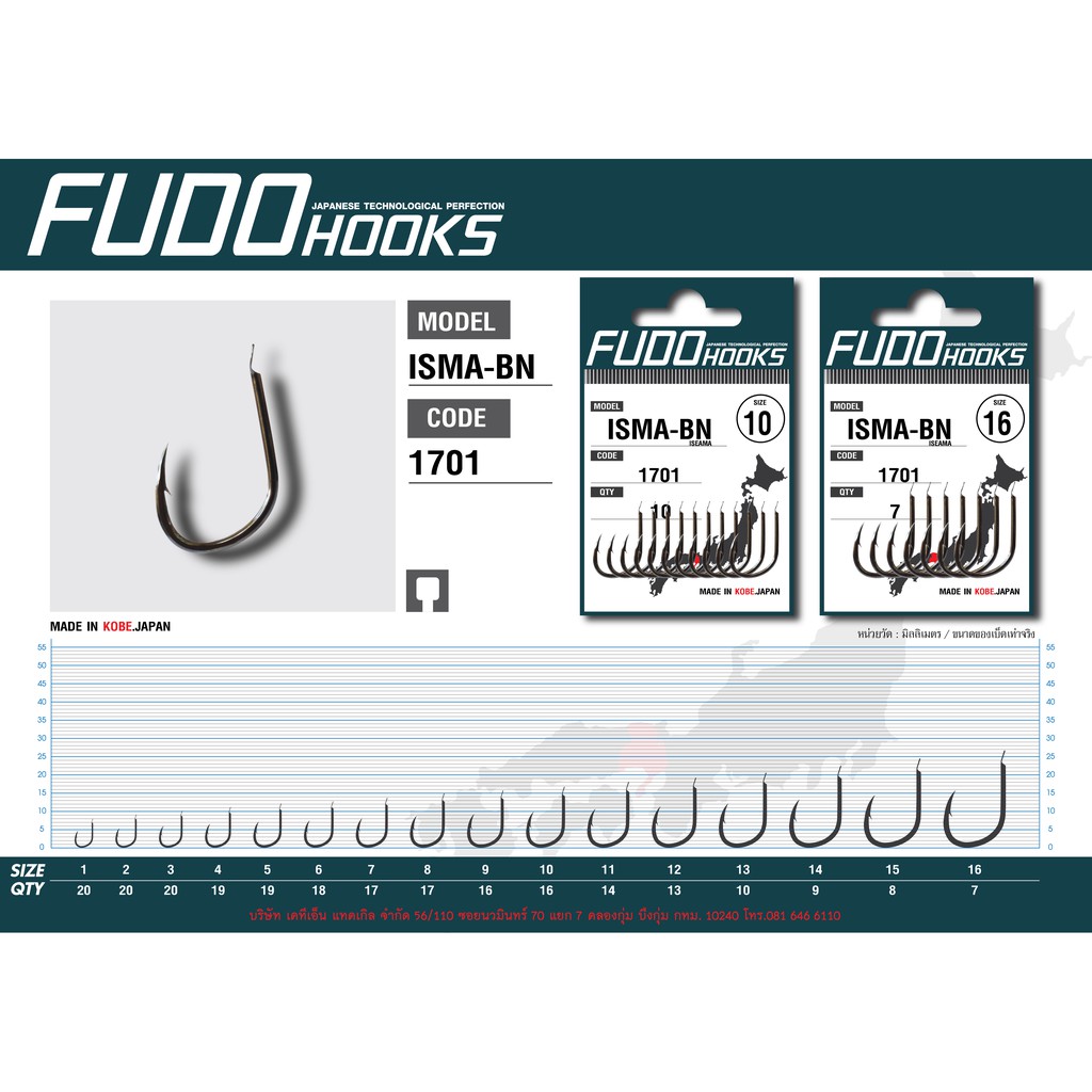 ตัวเบ็ต Fudo ฟูโด้  fudohooks รุ่น  ISMA-BN 1701 （ ISEAMA ตูดแบน)  made in japan