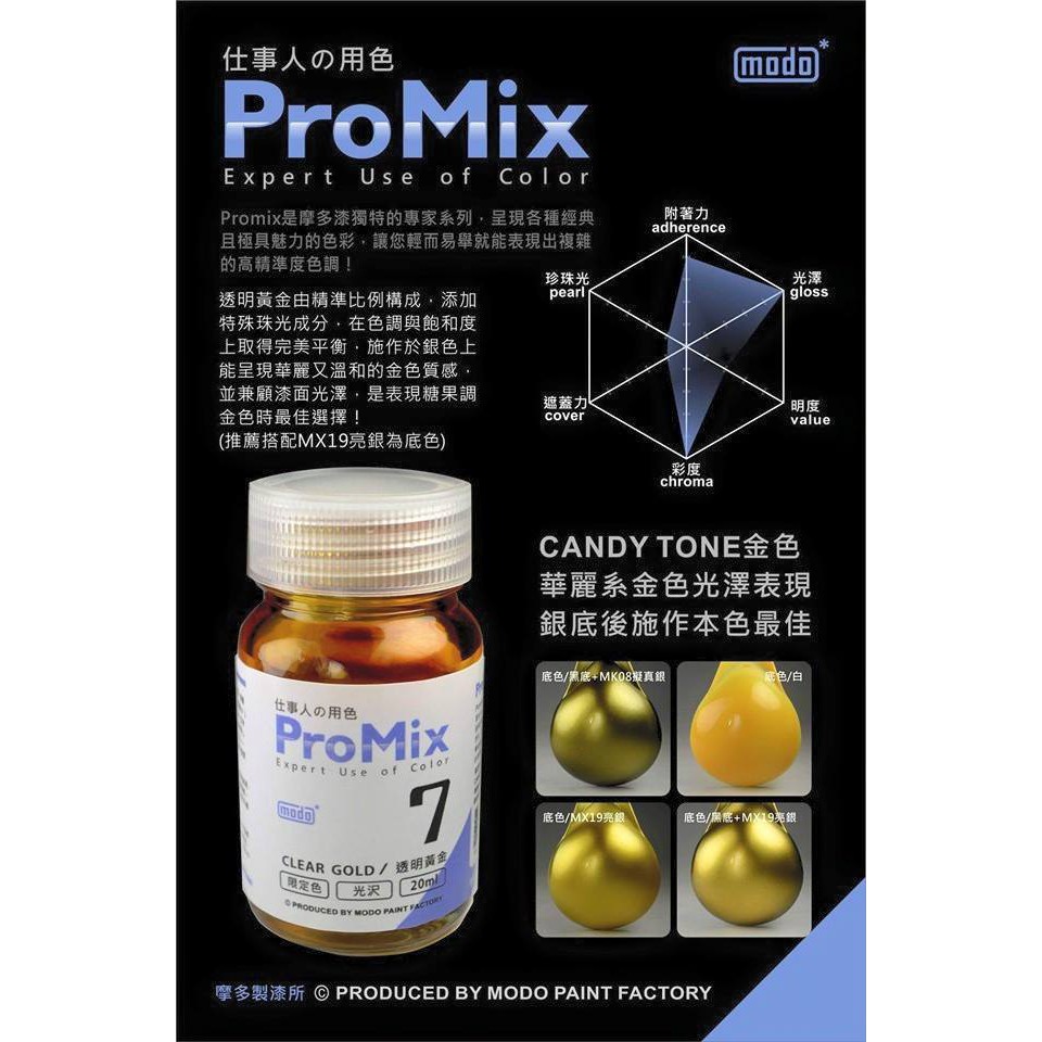 MODO Color ProMix 7 Clear Gold