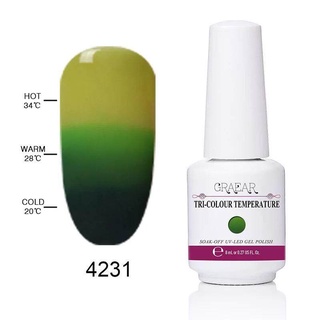 สีทาเล็บเจล GRAEAR  สีเปลี่ยนตามอุณหภูมิ   Tri-Color Temperature Change Colors Series   ขนาด 8 ml.