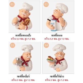 🎉สินค้าพร้อมส่ง🎉 ที่เก็บปลั๊กไฟรูปเชฟ