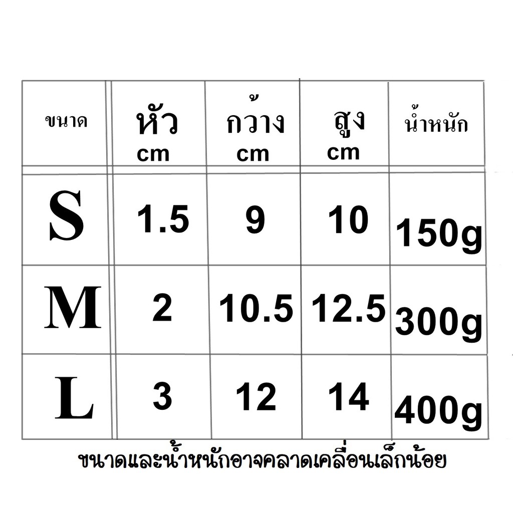 ขวาน ขวานใต้โบราณ ขวานยอมานิส ทำจากเหล็กแหนบ รับรองว่าคม ทน ราคา ถูกที่สุด ดีลบีเคเค แกลเลอรีภาพที่ 8