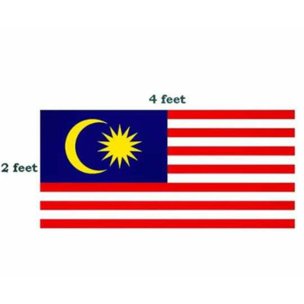 Bendera และ BENDERA TANGAN