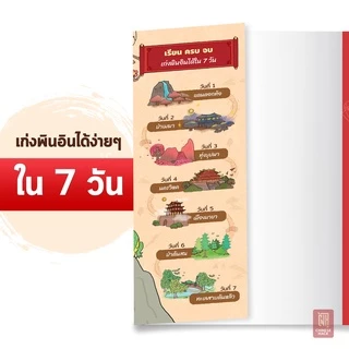 หนังสือ หนีห่าว... พินอิน หนังสือภาษาจีน ภาษาจีน หนังสือเรียนจีน คำศัพท์ภาษาจีน by OpenDurian CH