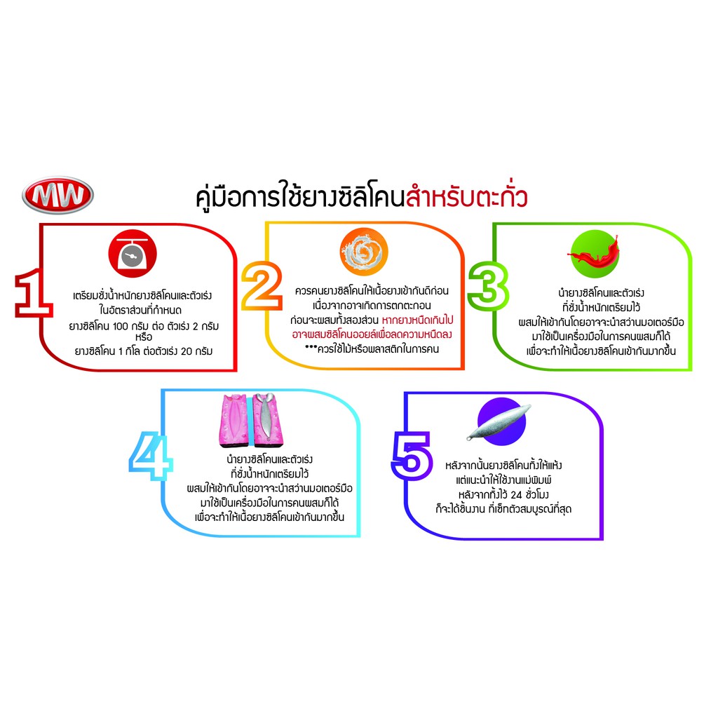 ยางซิลิโคน หล่อแม่พิมพ์ชิ้นงานตะกั่ว - รูปที่ 6