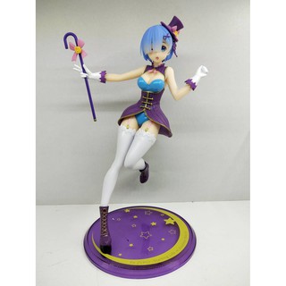 โมเดลฟิกเกอร์เเท้ REM  Figure- เรมของเเท้