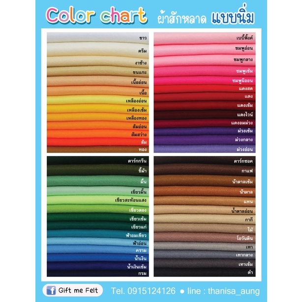 รูปภาพ 2