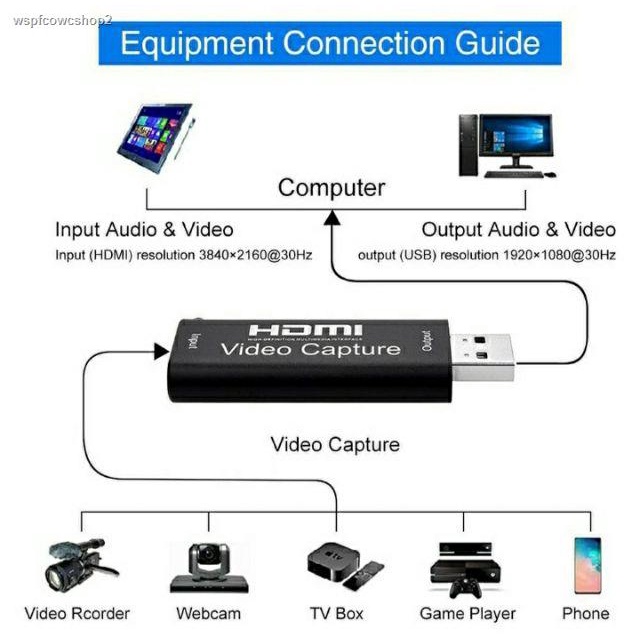 จัดส่งเฉพาะจุด จัดส่งในกรุงเทพฯHDMI Capture USB 2.0 1080P to Video Card ...
