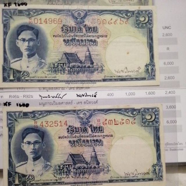 ธนบัตร​ 1​ บาท​ แบบ​ 9​ รุ่น​ 1​( พิมพ์​โทมัส​ พระพักตร์​หนุ่ม​ เลขแดง)​ |  Shopee Thailand