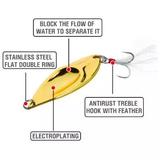 เหยื่อปลอม เหยือตกปลา Metal Spoon Lure sebarau อุปกรณ์ตกปลา Gold/Silver เหยื่อปลอมตกปลา 1 Pcs เหยื่อตกปลา เหยื่อตกปลาช่อน Micro Spoon Lure เหยื่อปลา ตกปลา ตะขอ Spoon Lure รอกตีเหยื่อปลอม เหยื่อตกปลานิล