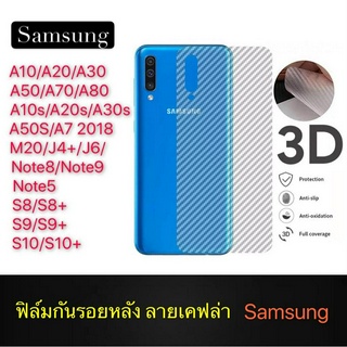 ฟิล์มกันรอยหลัง Samsung GalaxyA51/A10s/A20s/A30s/A50s/M20/M30S/J4+/J6+/Note5/Note8/Note9/S8/S9+/S10/A10/A20/A30/A50/A70