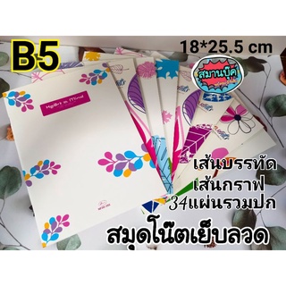 สมุดโน๊ตริมลวด B5 (NF3G-252) 34 แผ่นรวมปก มีแบบเส้นกราฟ และเส้นบรรทัด