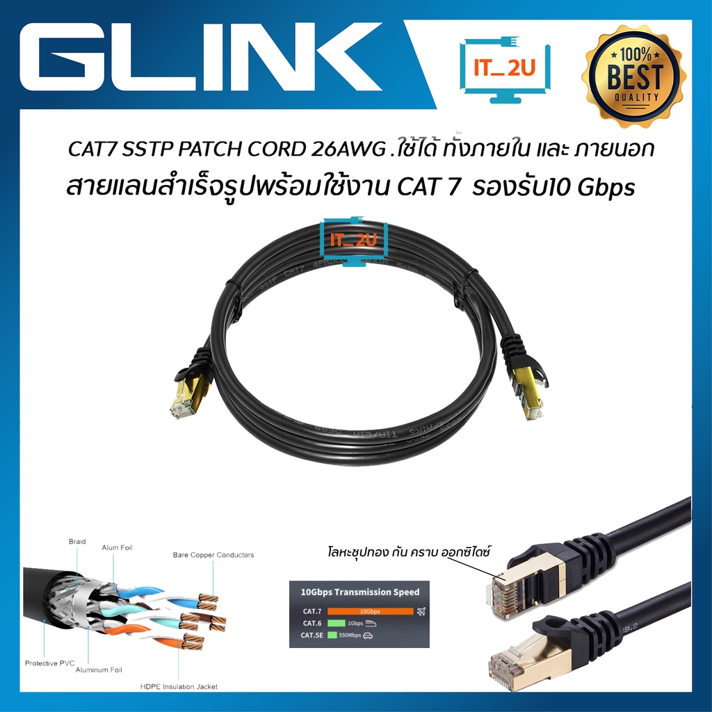 Glink Cable Lan Cat7 Outdoor Ethernet Network 10Gps สายแลนสำเร็จรูปพร้อมใช้งาน 2M/3M/5M/10M/20M