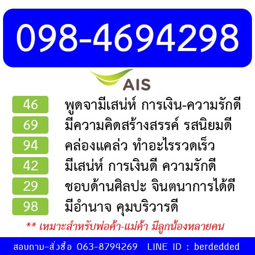 ซิม 12call เบอร์มงคล 098-4694298