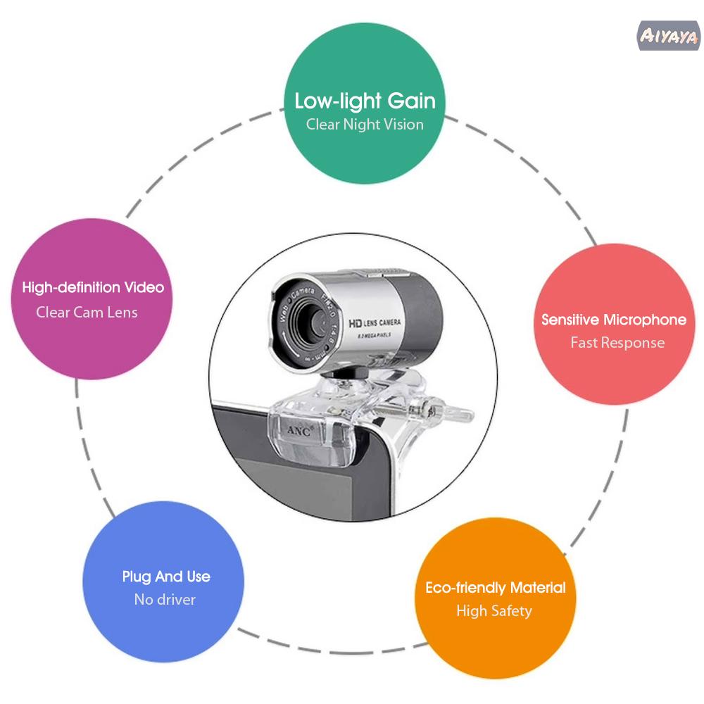 READY STOCK Aoni Webcam High Definition Camera Web Cam Night Vision USB ...