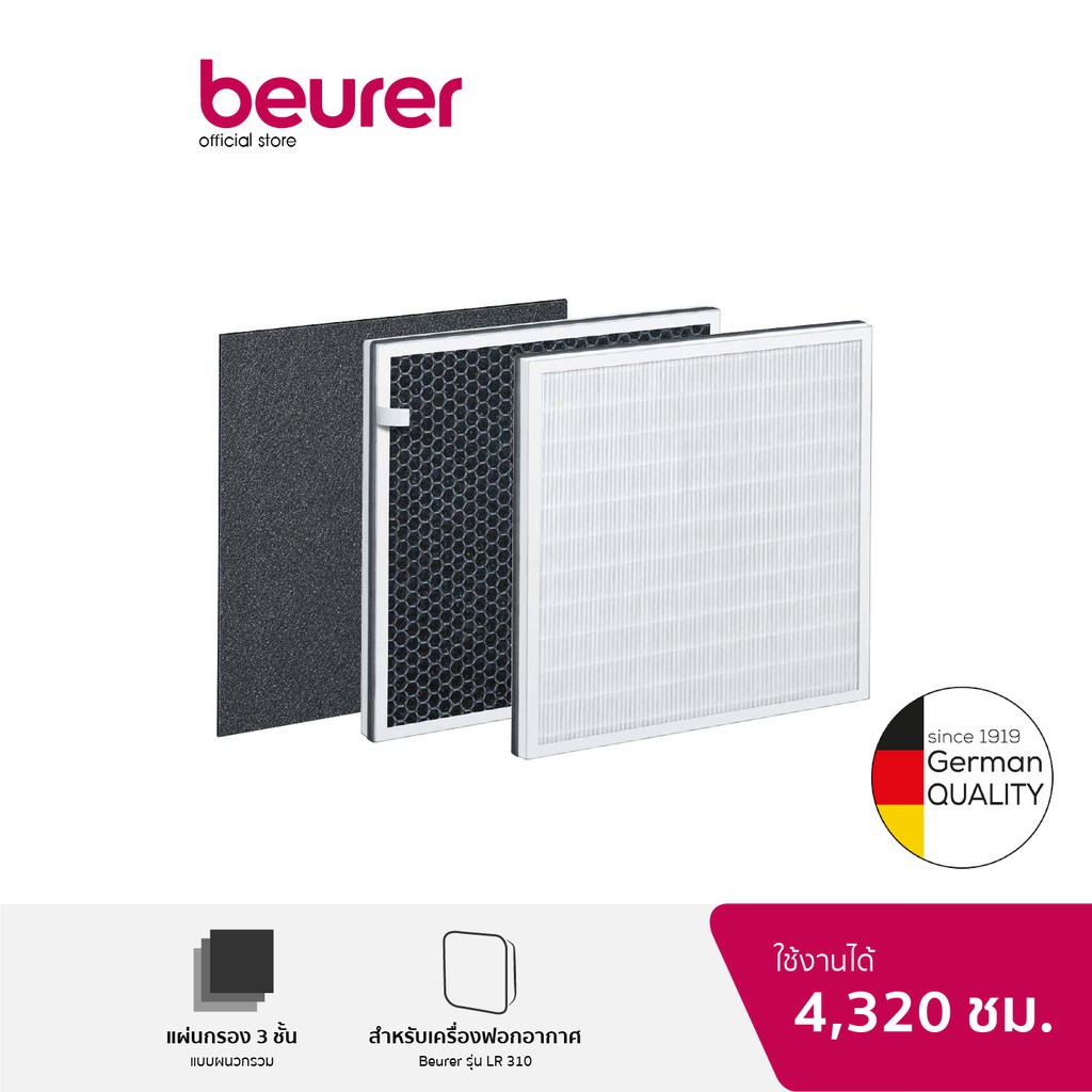Beurer Filter For Air purifier LR 310 แผ่นกรองอากาศสำหรับเครื่องฟอก