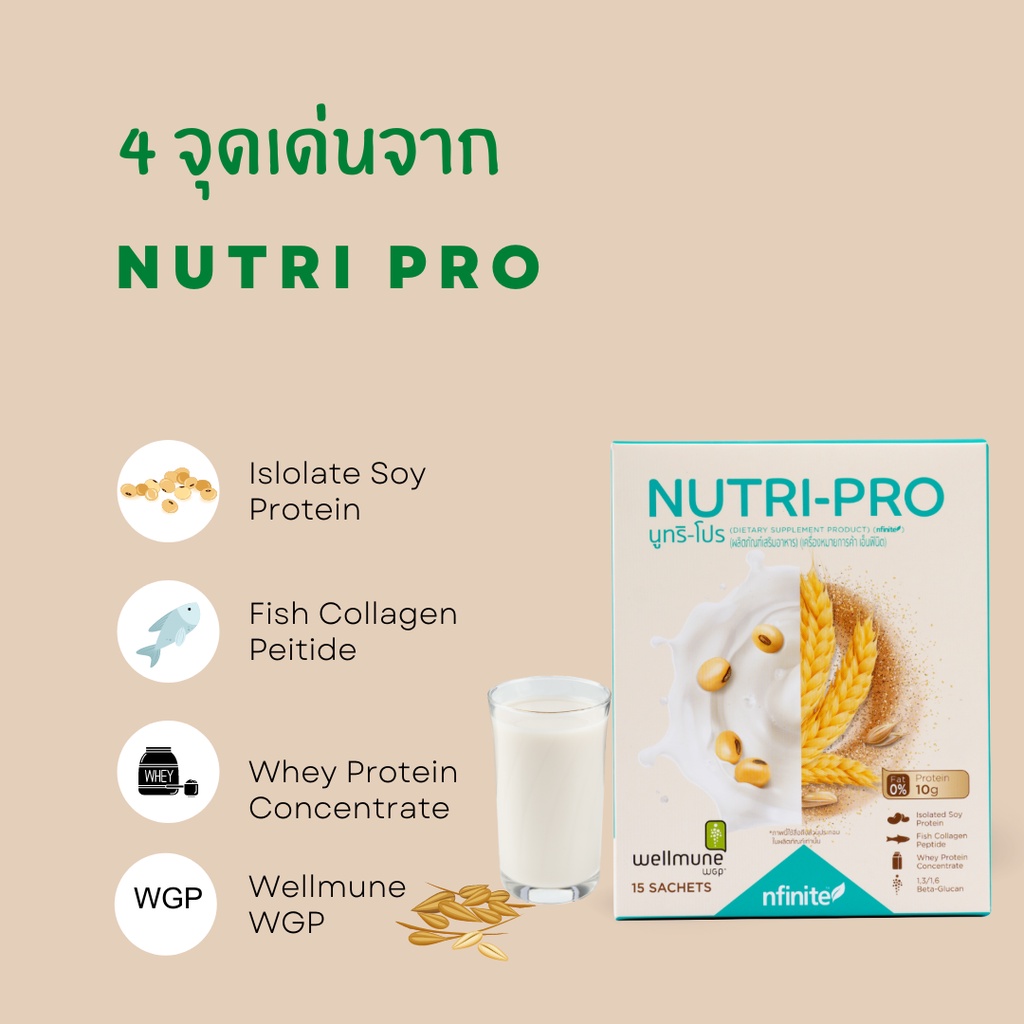 Nutri Pro นูทริโปร โปรตีนสกัดจากถั่วเหลือง 1 กล่อง 15 ซอง (พร้อมส่ง ของแท้  100% มีการแกะคิวอาร์โค้ดขอคนรับได้ | Shopee Thailand