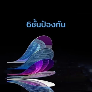 ฟิล์มกล้อง for samsung กระจก ฟิล์ม กันรอย กันแตก ใส แบบเต็มกล้อง ของแท้ S23 S21 S22 S24 S25 S26 plus ultra FE