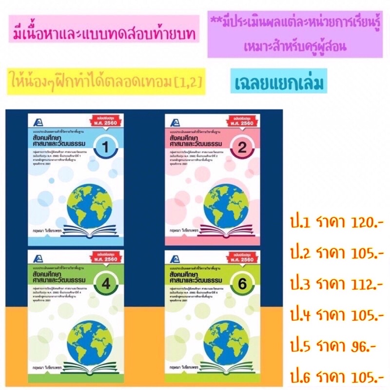 📒แบบประเมินผลตามตัวชี้วัดพื้นฐาน ภาษาอังกฤษ ป.1-6 #ฟิสิกส์เซ็นเตอร์