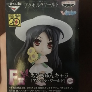 Accel World ฟิกเกอร์ตัวเล็ก ichiban kuji  มือ1 แกะเช็ค ของแท้