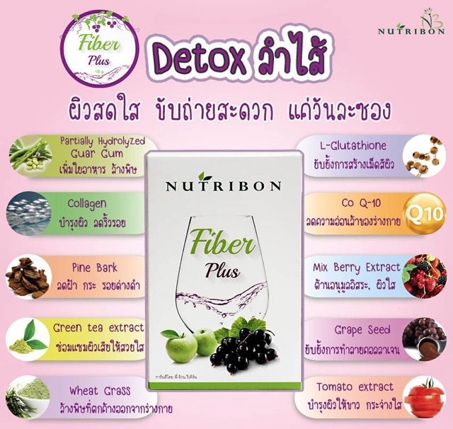 Nutribon Fiber Plus #Detox