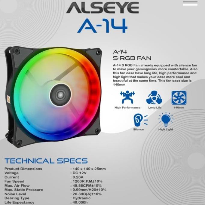 ปลอกพัดลม 14 ซม. RGB Alseye A14 - พัดลม Alseye A-14 RGB
