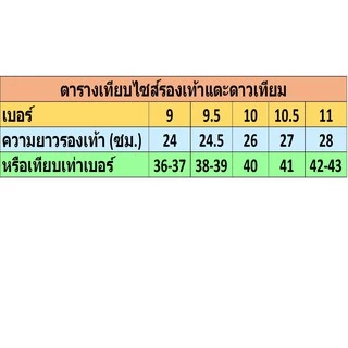 รองเท้าตราดาวเทียม รองเท้าพระ แบบหูคีบ มี 4 สี สีจีวรพระป่า (น้ำตาลแดง) เหลือง น้ำเงิน เขียว เบอร์ 9-11 (พร้อมส่ง)