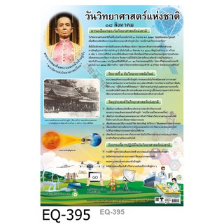 วันวิทยาศาสตร์แห่งชาติ EQ-395 สื่อโปสเตอร์ภาพ กระดาษ หุ้มพลาสติก