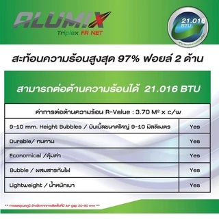 (แบบแพ็ค) ฉนวนกันความร้อน บนฝ้า TRIPLEX FR NET Ceiling 60x60 ซม. TRP-CEL PACK Insulation Panel 97%