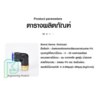 PL ข้อต่อลม ข้องอเกลียวนอก 90องศา เสียบสายลม ข้อต่อPU ฟิตติ้ง PU Fitting 4-12 มิล เกลียว1-4หุน