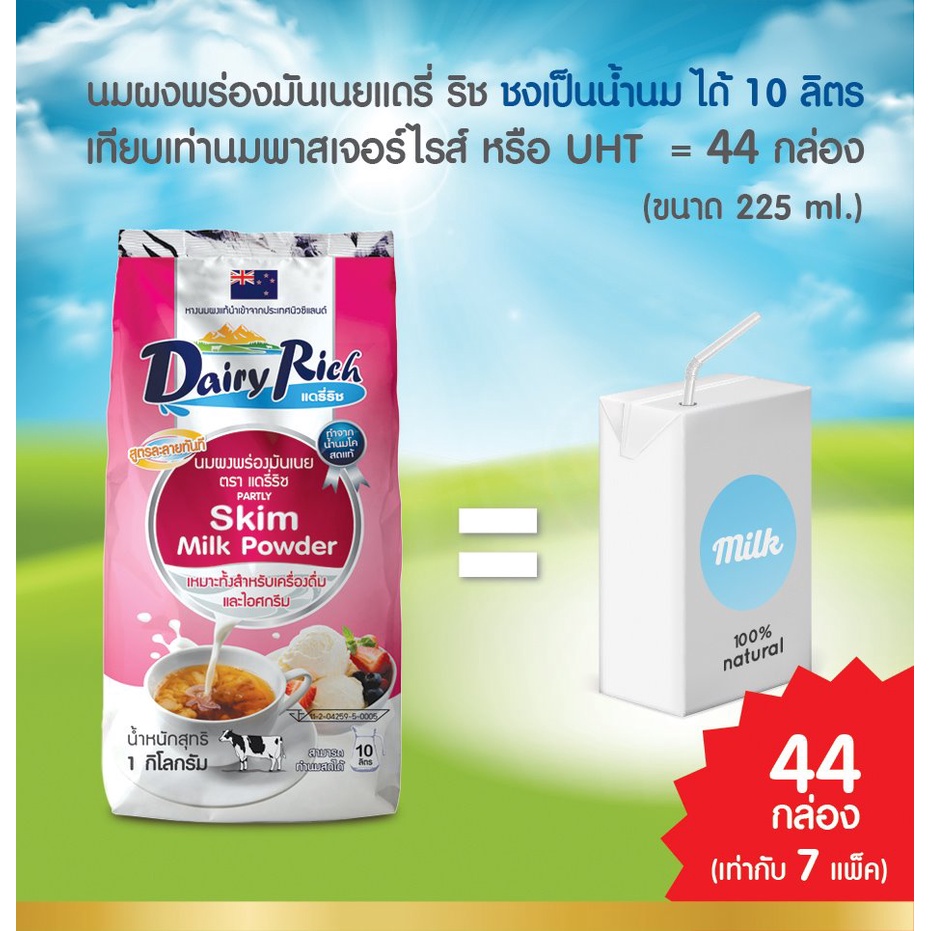 เซต6ถุง whole milk powder นมผงแท้จากประเทศนิวซีแลนด์ รูปที่ 2