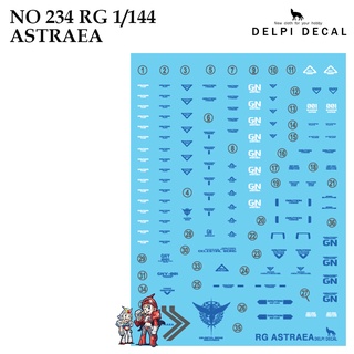 ดีคอลน้ำ [DELPI] 234 RG ASTRAEA 1/144 [WATER DECAL]