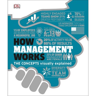 How Management Works: The Concepts Visually Explained หนังสือใหม่ พร้อมส่ง