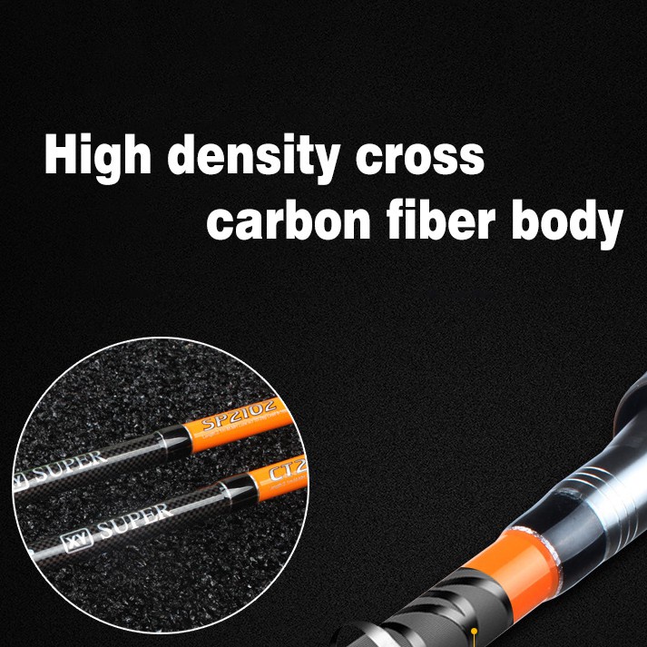 1.8M 20LB M MH 2 Tips Lure Fishing Rod Freshwater Spinning Baitcasting ...