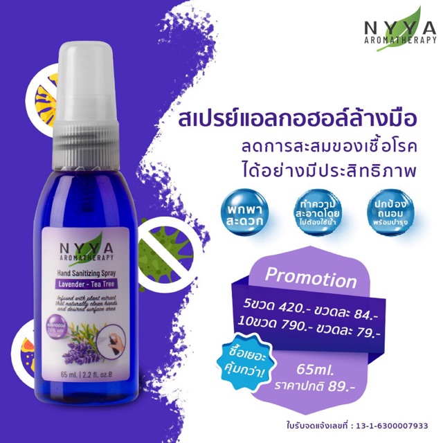 ชุดสเปรย์แอลกอฮอล์ 76% ขนาด 65ml 10 ขวด ราคา 790บาท
