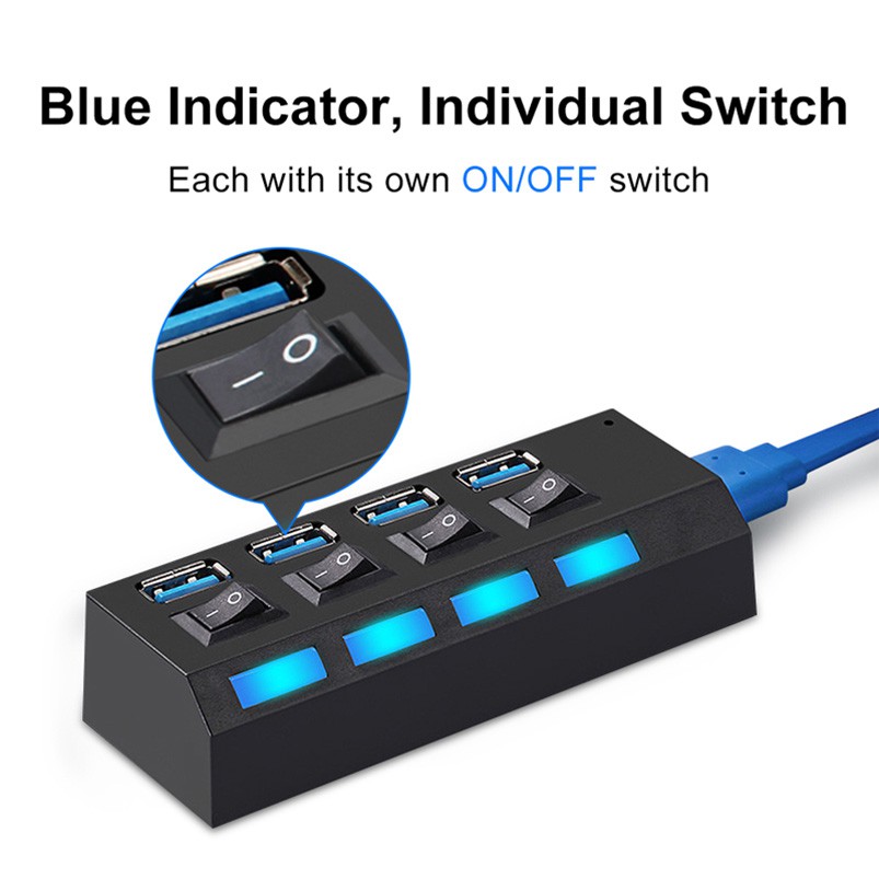 ช่องต่อUSB 3.0 Hub Combo Splitter 4 Port USB Speed  แบบ4ช่อง อุปกรณ์เพิ่มช่อง ยูเอสบี พร้อม ตัวอ่านการ์ด ON / OFF Switch