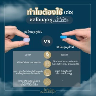 zZZLeep ที่อุดหูเวลานอนที่ดีที่สุด เกรดพรีเมียม 8 คู่ พร้อมมินิเคส 4 คู่ Ear plugs นุ่ม สบาย กันน้ำ กันเสียง 27dB