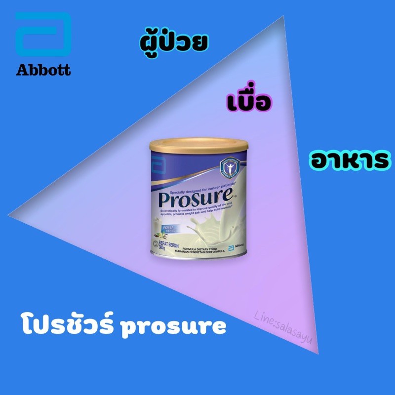 🔥คุ้มกว่า Prosure โปรชัวร์  01/23 ชนิดผง 380g  ผลิต จากสเปน อาหารเสริมคนป่วย มะเร็ง 🌿